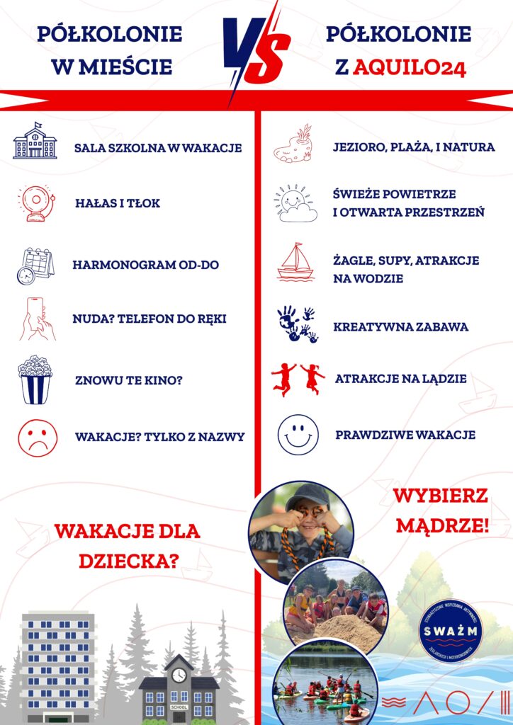  półkolonie żeglarskie we Wrocławiu Aquilo24 półkolonie w mieście